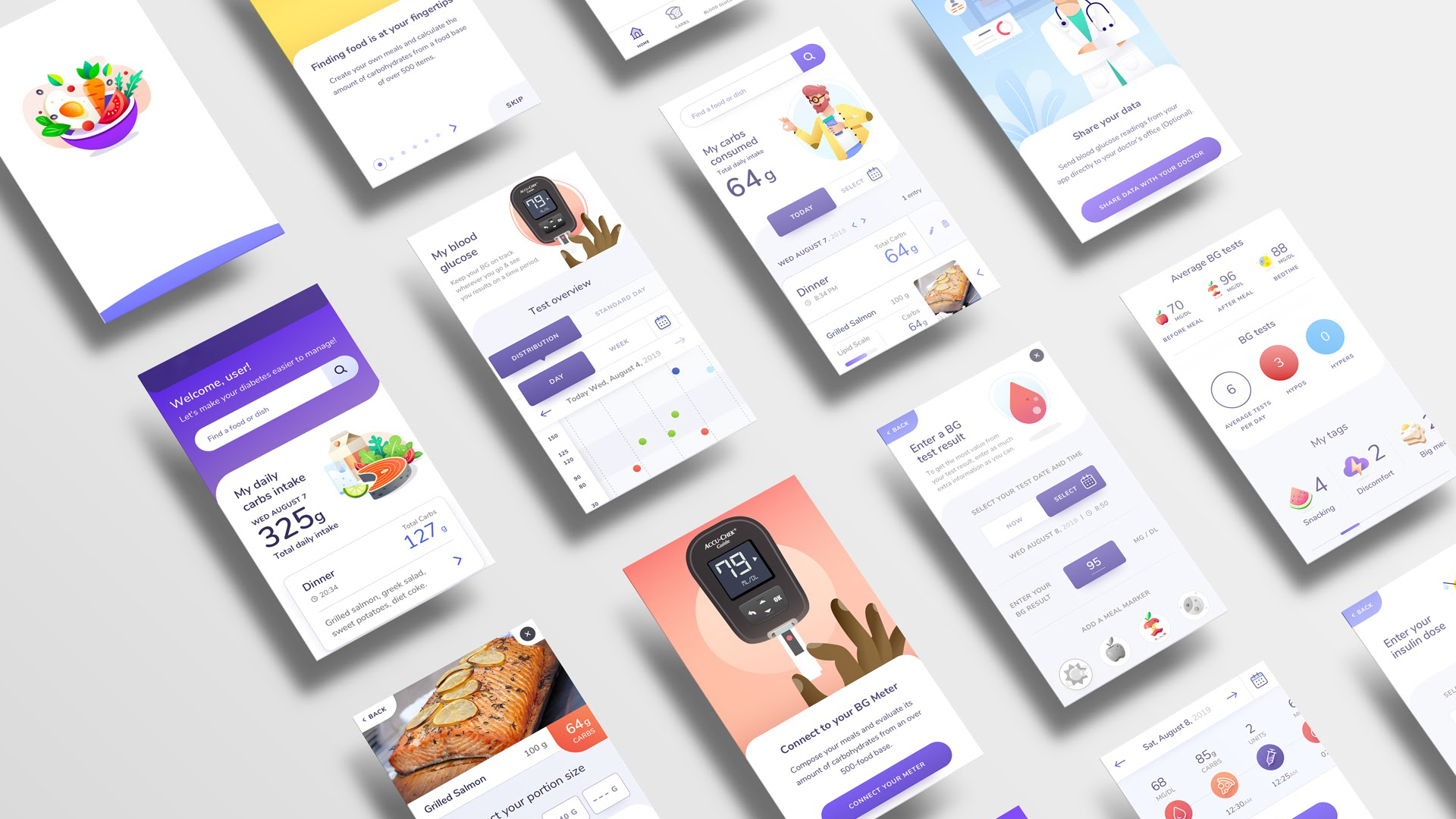 floating phone with healthcare app