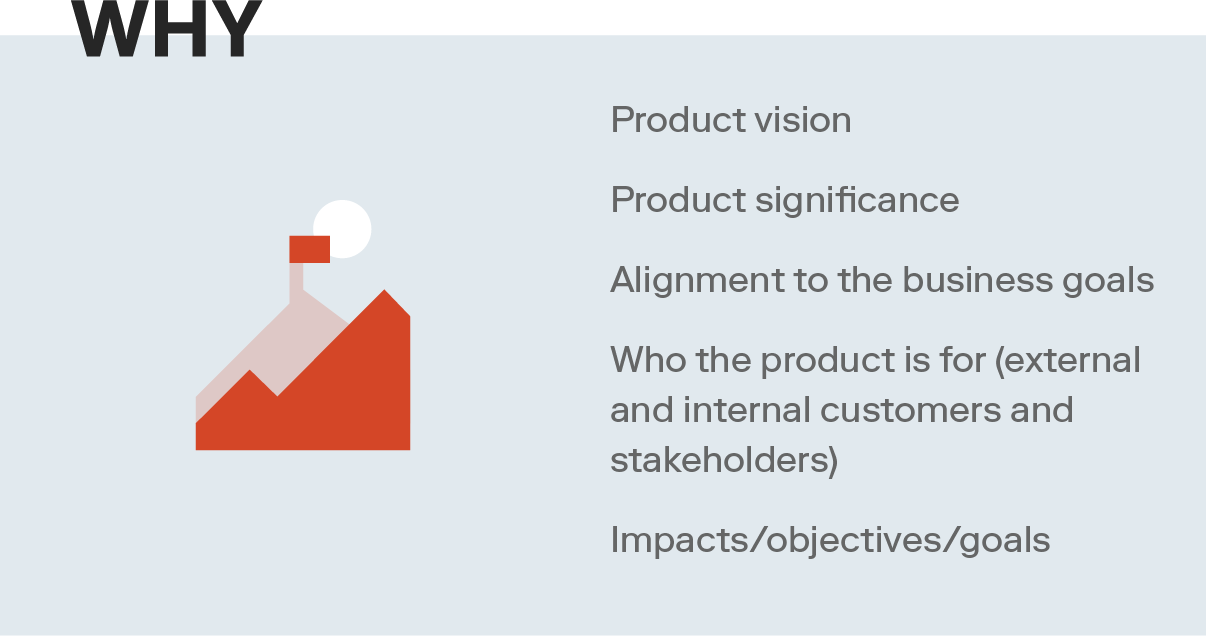 Reasons for product strategy