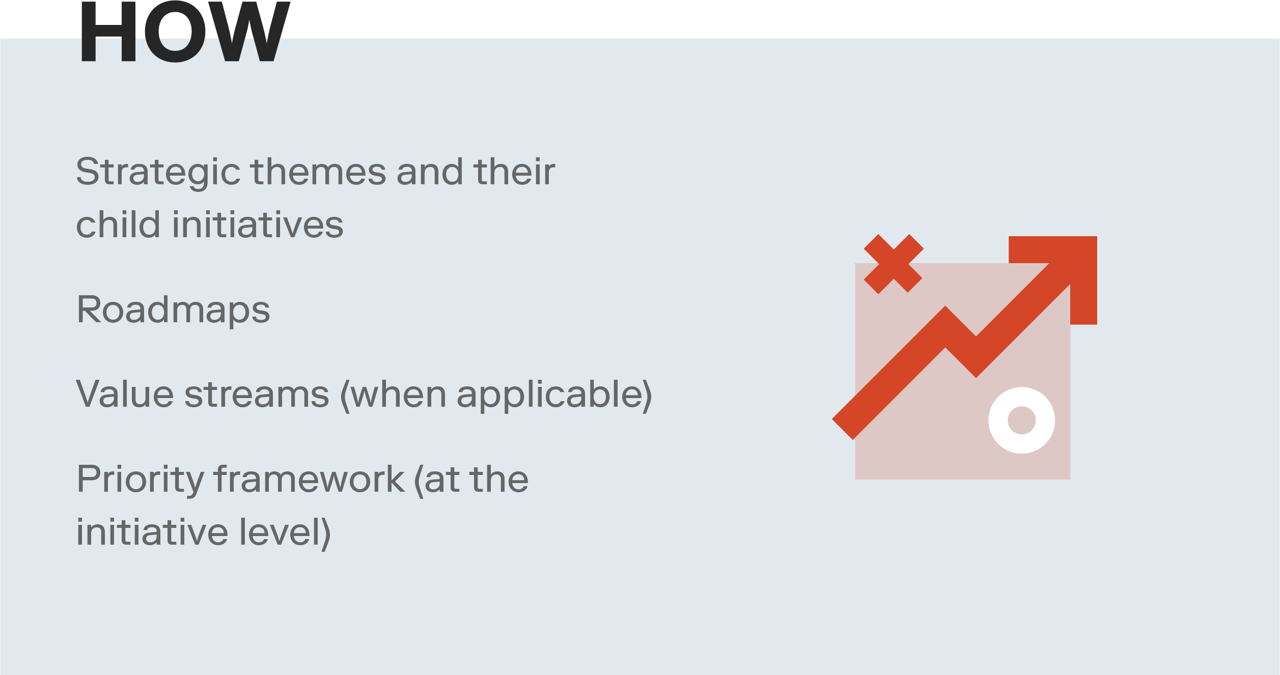 Methods for product strategy