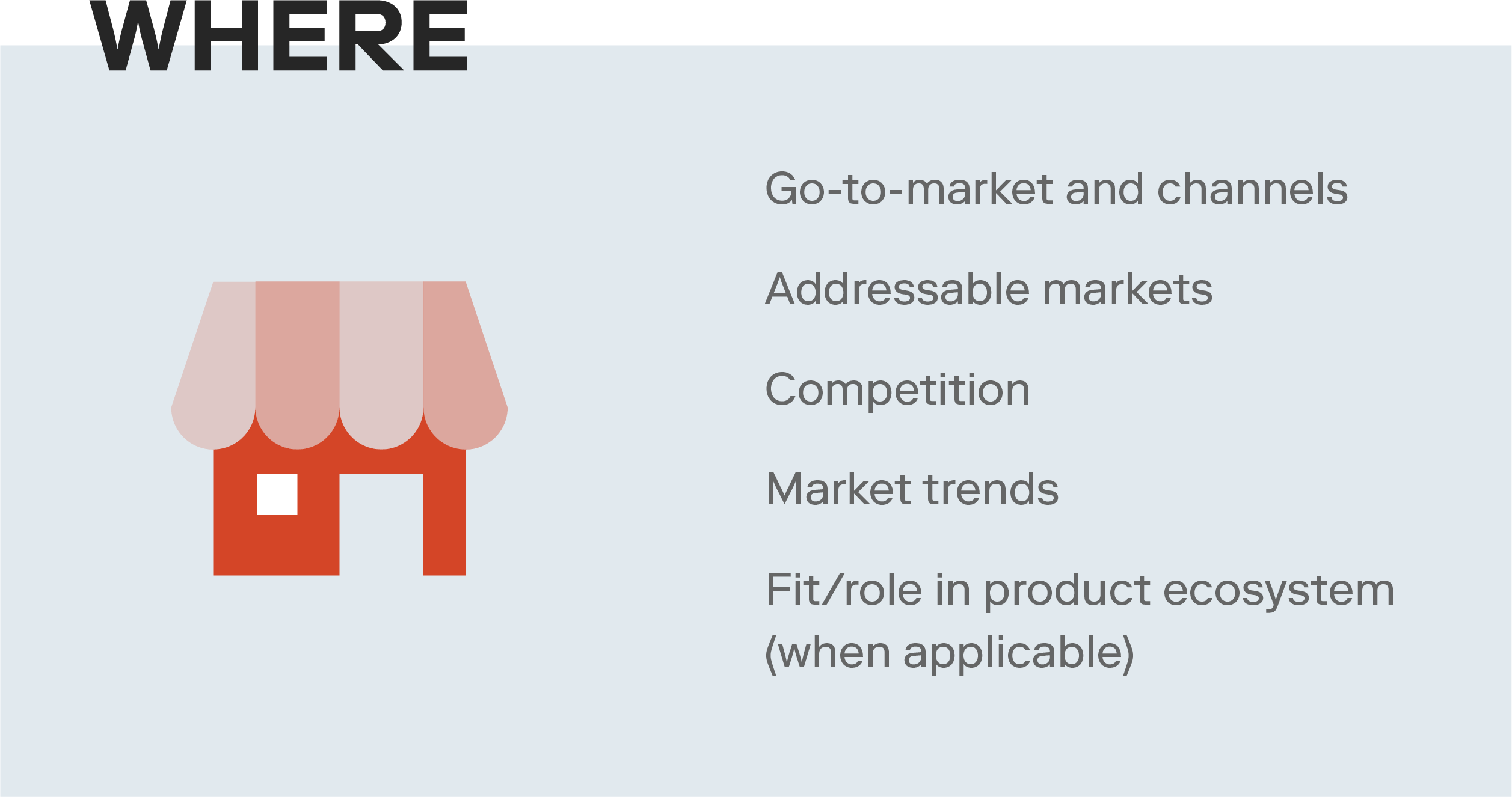 Where product strategy should be
