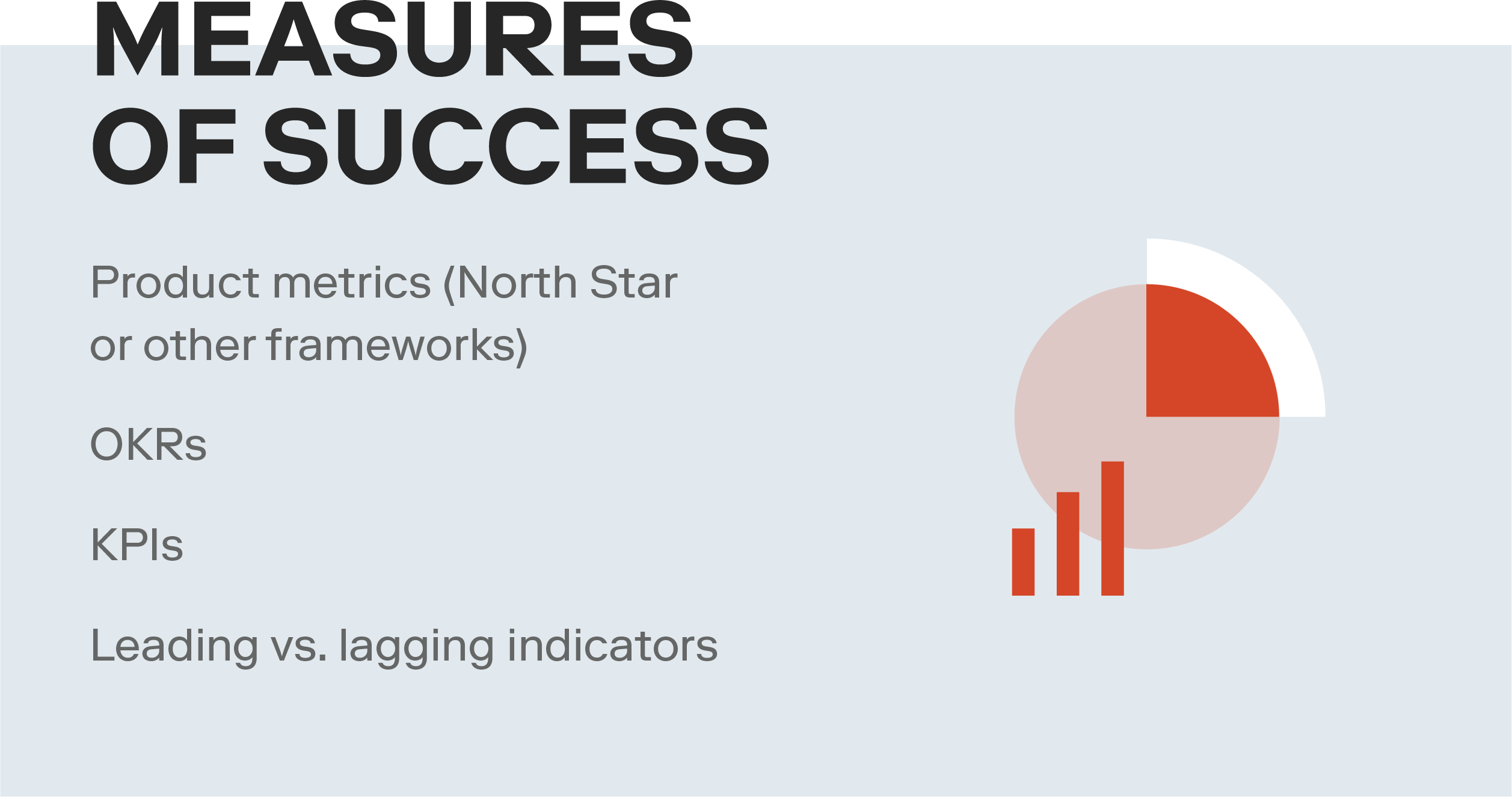 Measuring the success of a product strategy