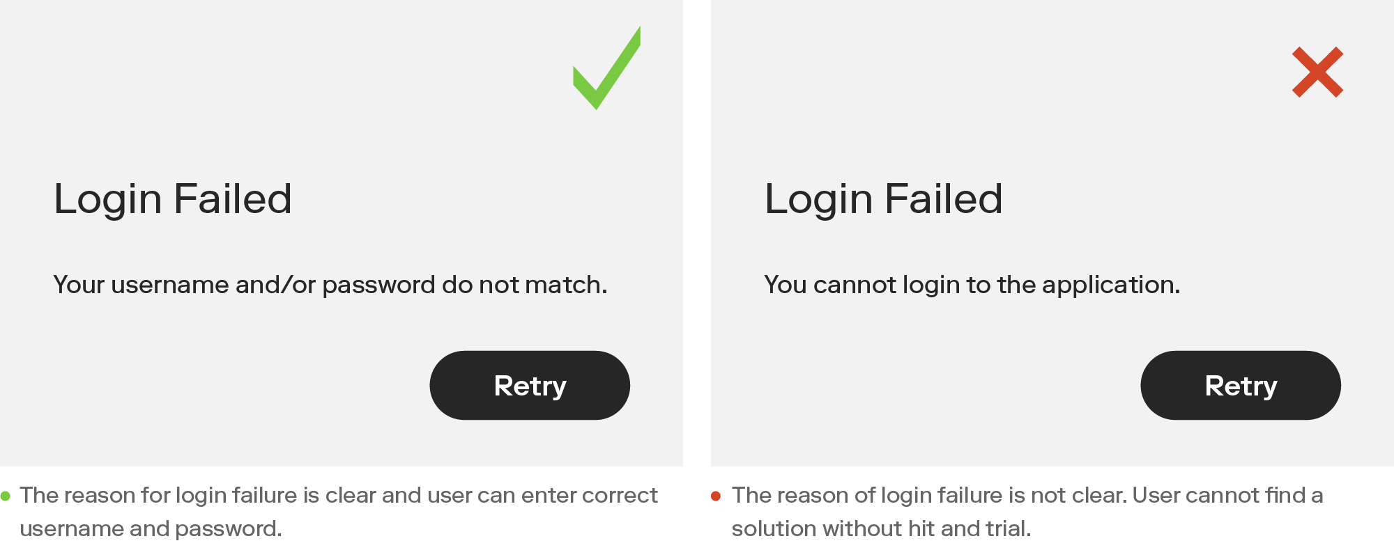 examples of login failure with error listed and without