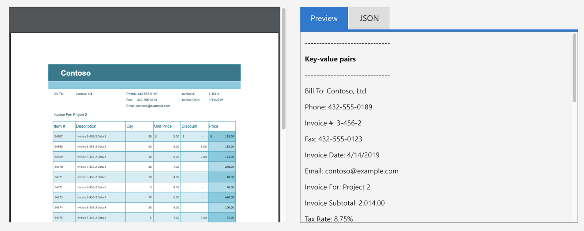 example document processed by Microsoft Form Recognizer