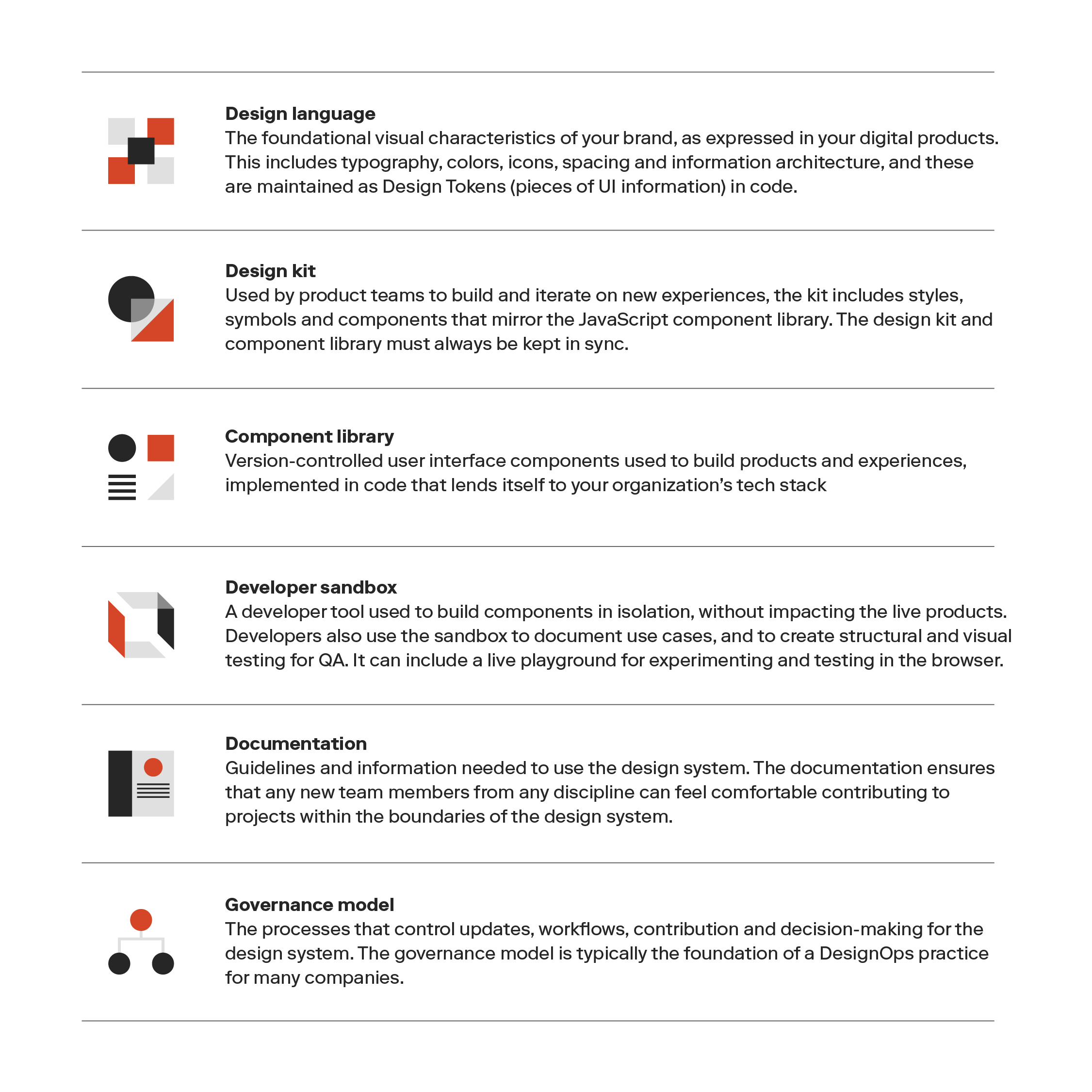 A table with a brief overview of the six pieces of a design system, explained in detail in the following section.