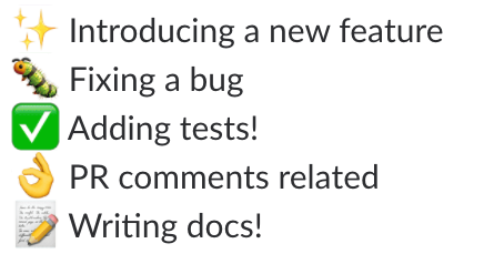 Commit Messages by Gitmoji