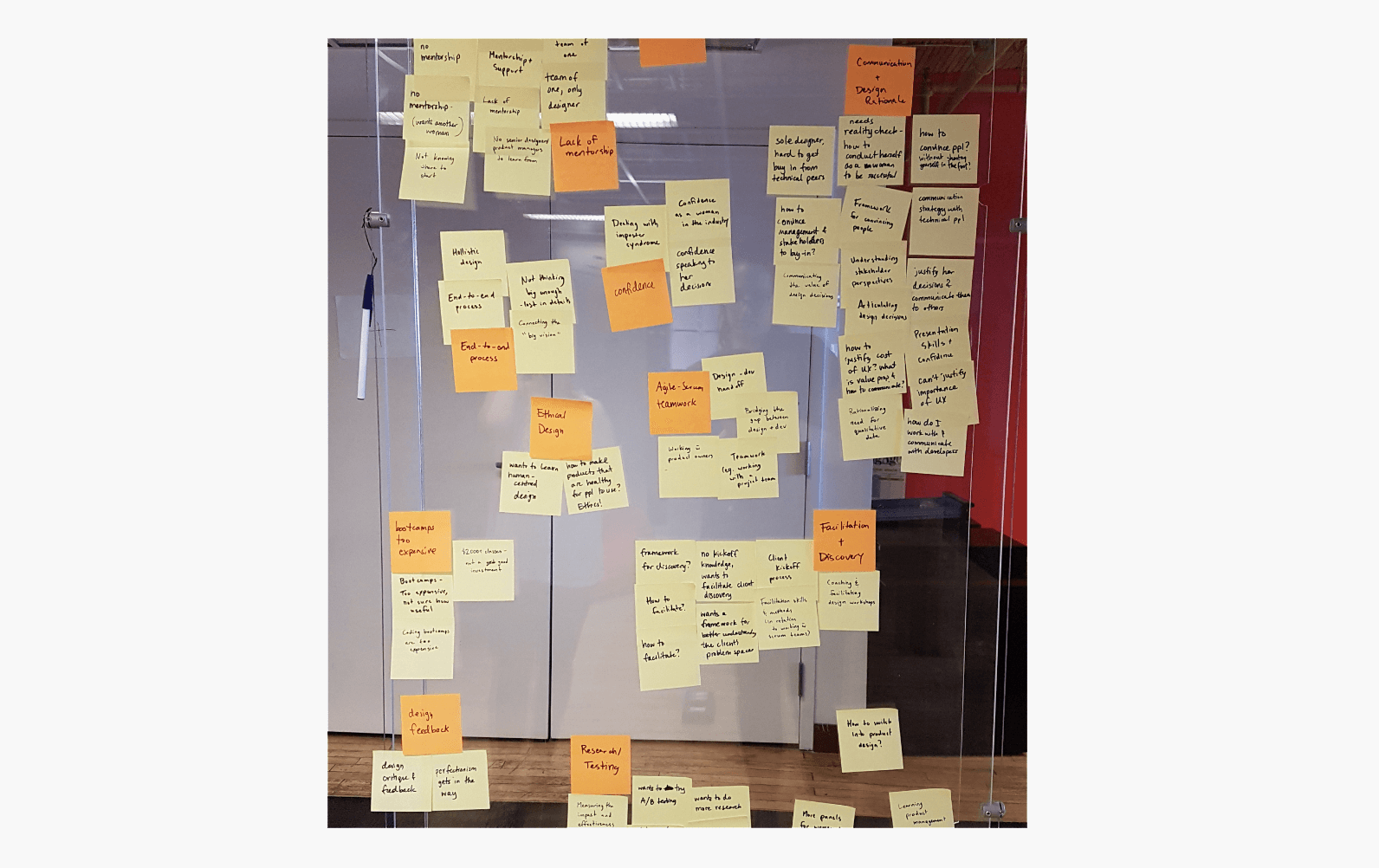 the wall of sticky notes