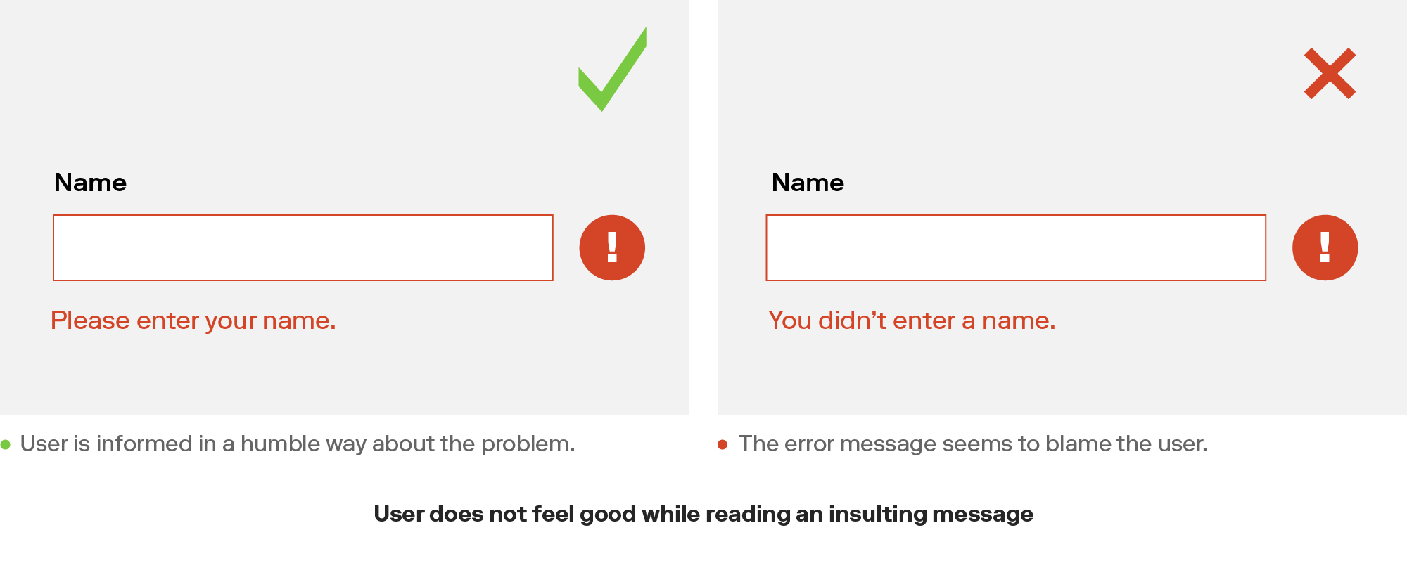 Don't attribute fault to the user