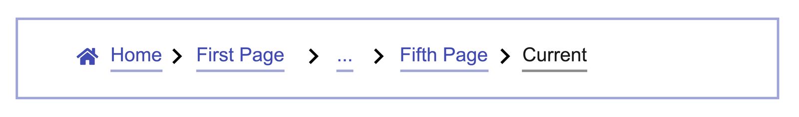 "Home > First Page > ... > Fifth Page > Current"