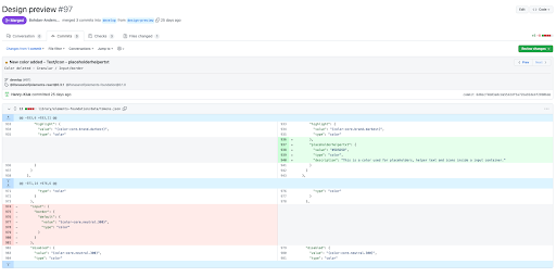 github pat design preview