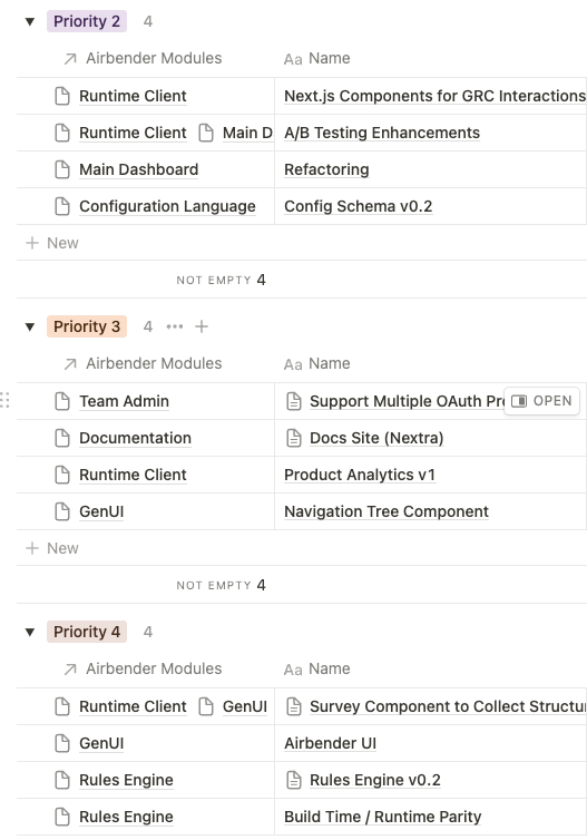 notion board showing priority features