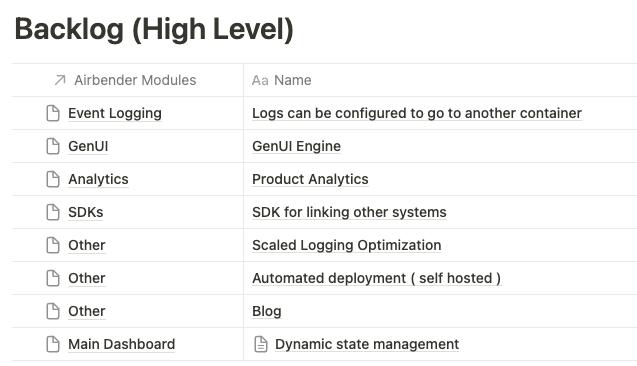 notion board showing backlog features