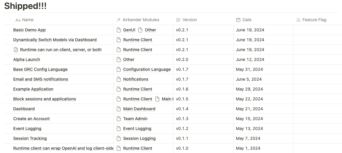 notion board showing shipped features