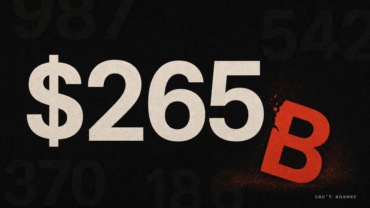 A giant off-white numeral reading $265B on a dark charcoal field, with the final B broken loose and tipping away in Rangle red-orange, scattering debris. Faint ghosted figures drift in the background.