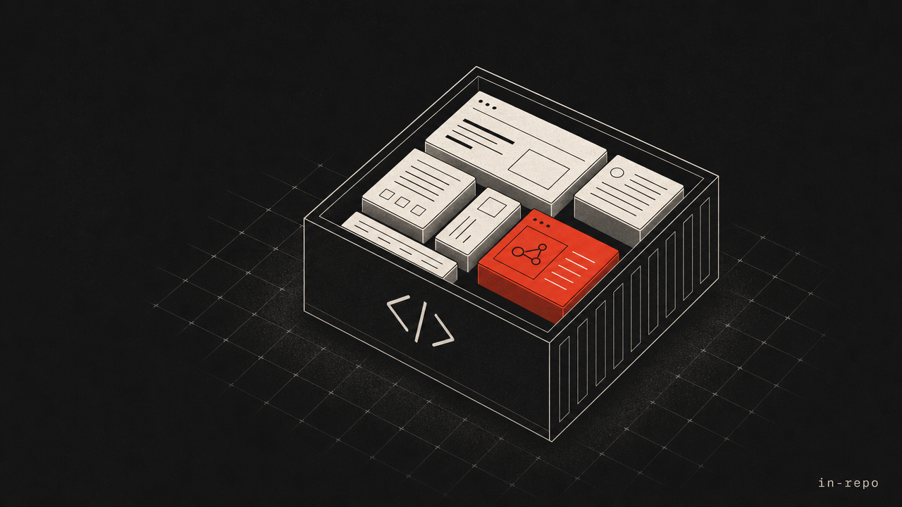An isometric open container on a dark charcoal field, like a repository, holding several off-white modular content blocks with one block in Rangle red-orange, suggesting a CMS that lives inside your own repo and can be modified by AI tools.