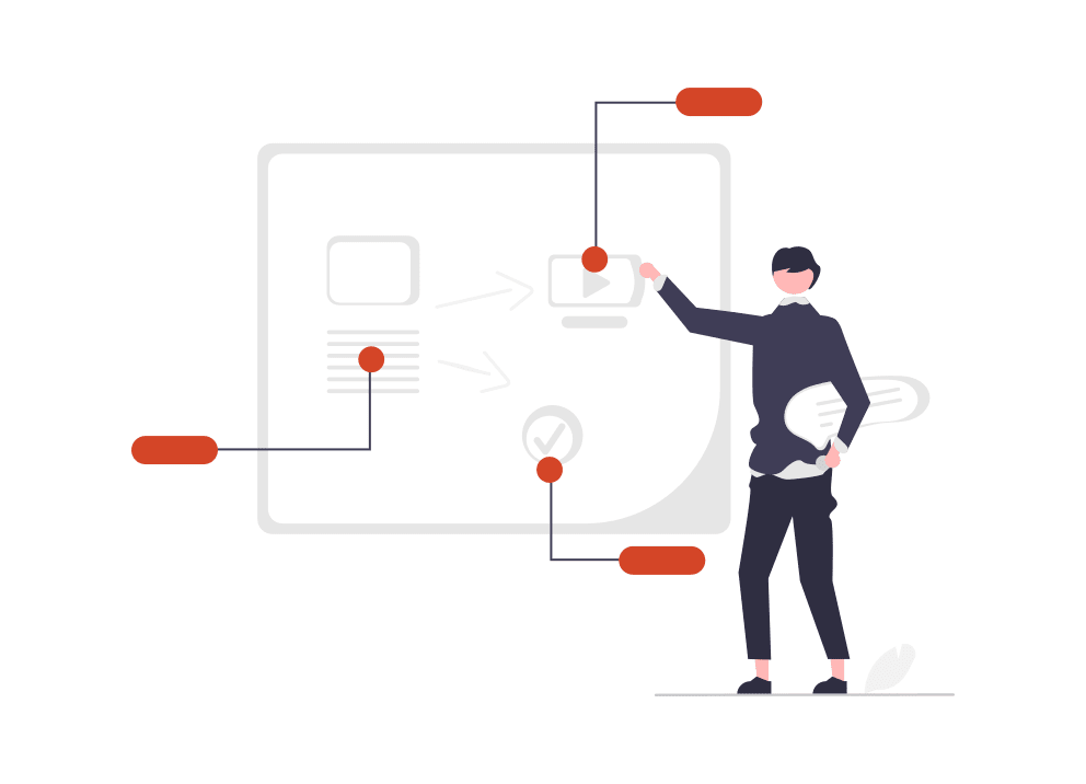 iconography of intuitive documentation of a design system
