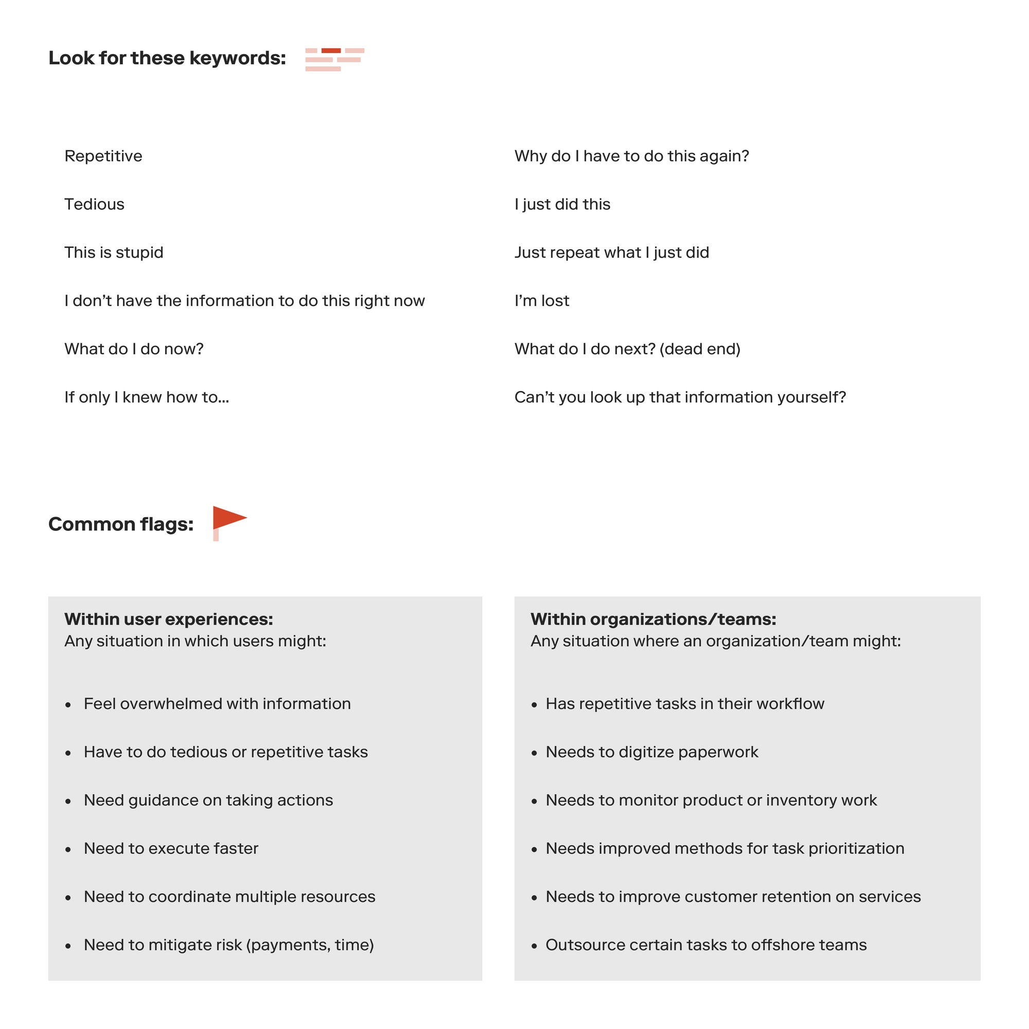 List of keywords to identify where AI are likely help.