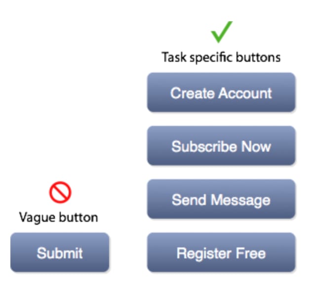 example buttons
