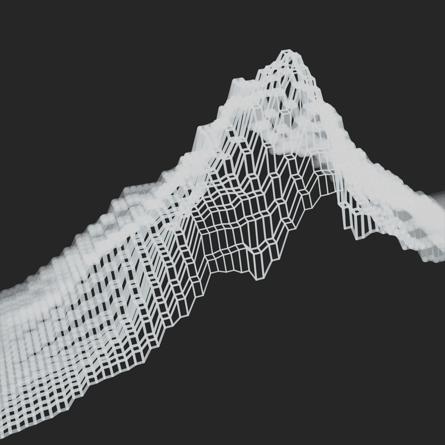 mesh graph