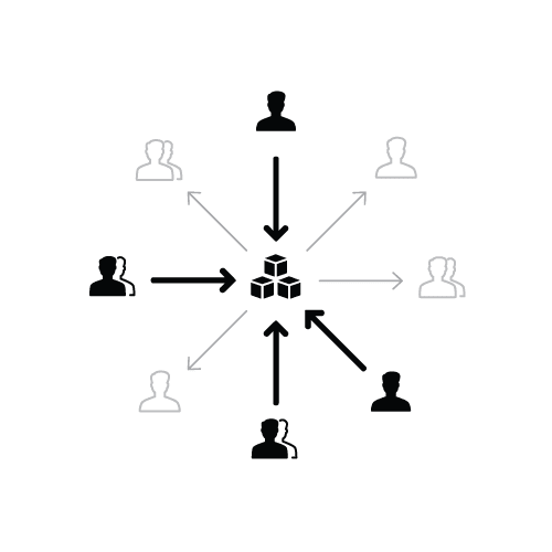 The federated model to a Design System team.