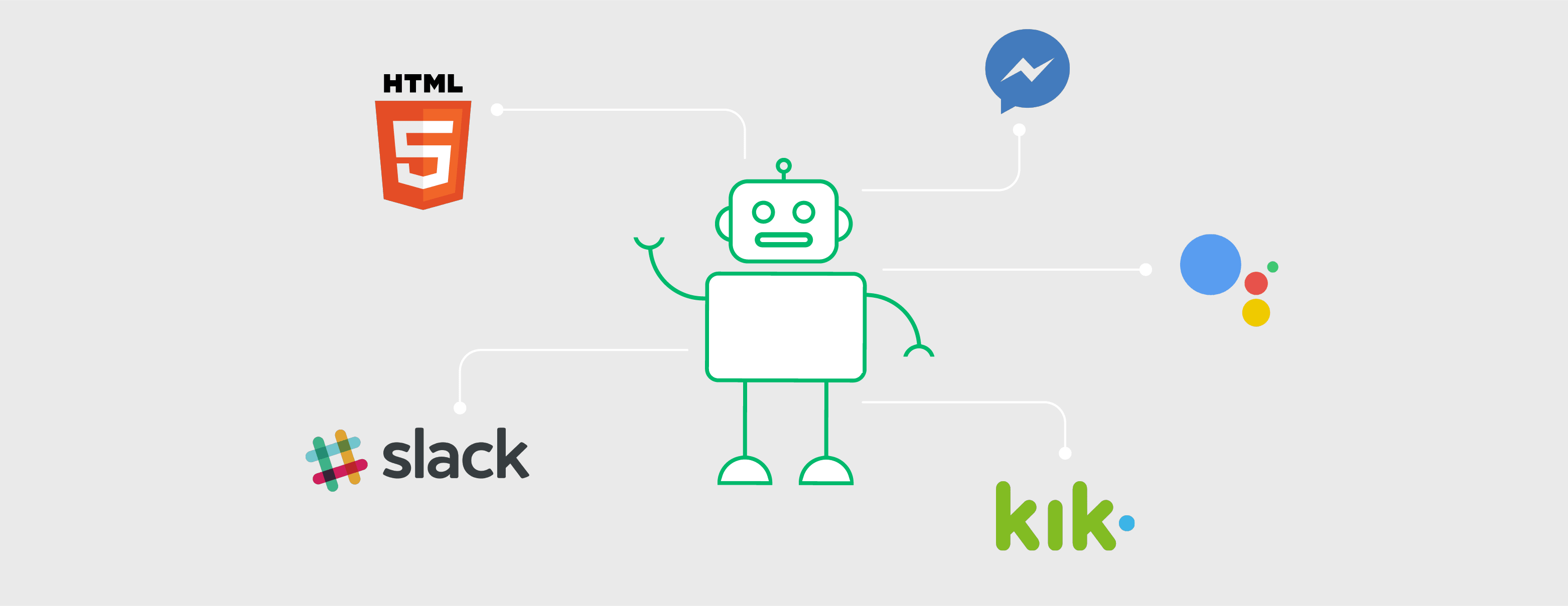 Chatbots--An-Introduction-to-Conversational-UI-04