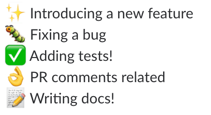 Commit Messages by Gitmoji