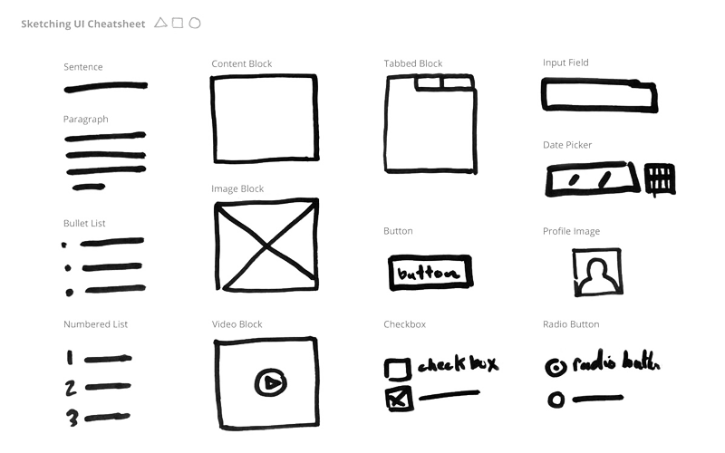Sketching UI Cheatsheet