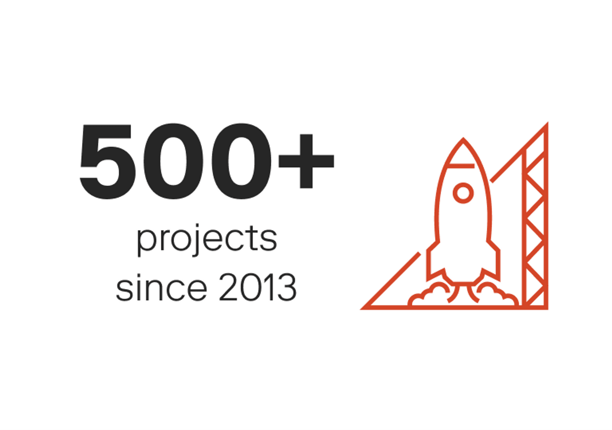 Drawing of a rocket ship taking off with text indicating 500+ projects completed since 2013