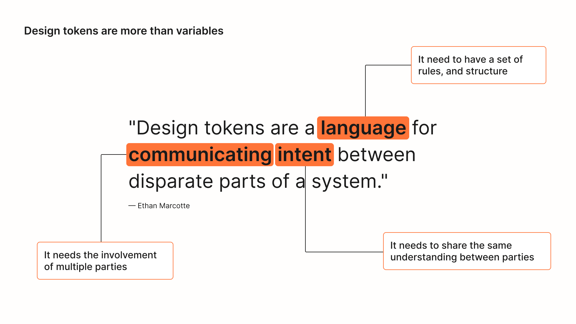 Quote by Ethan Marcotte about design tokens with graphic overlay