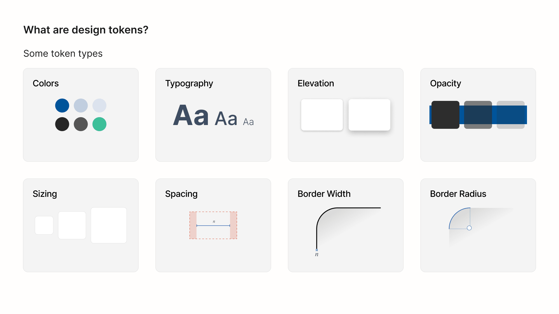 Examples of token types, including colours, typography, spacing, etc.