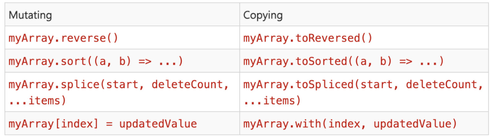 copying arrays