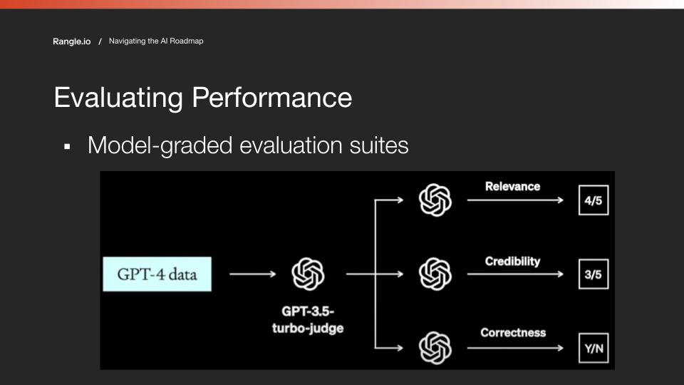 Graphic of a model-graded evaluation suite