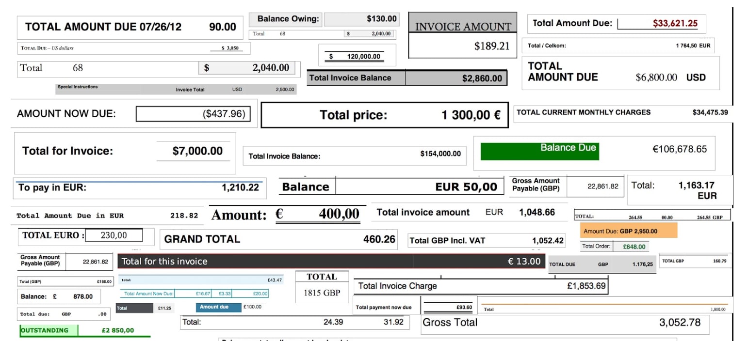 Different variations of "total amount due"