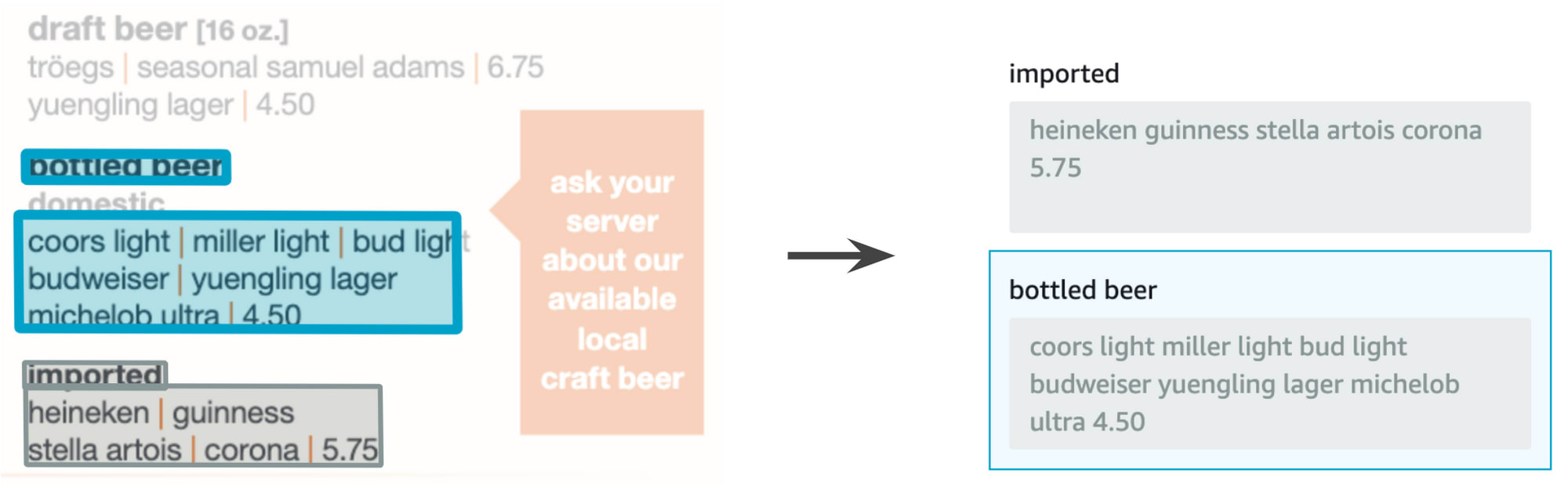 Example of Textract identifying "bottled beer" and "imported"