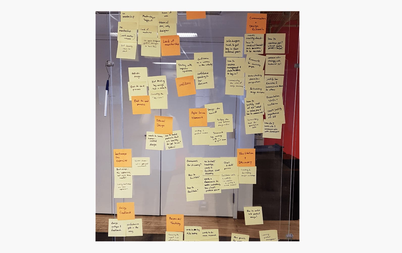 the wall of sticky notes