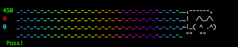 Nyan Cat Reporter