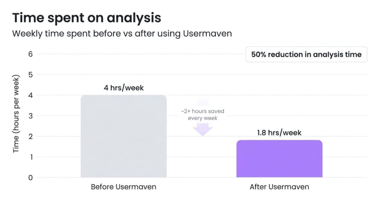 contentpen-barchart.jpg