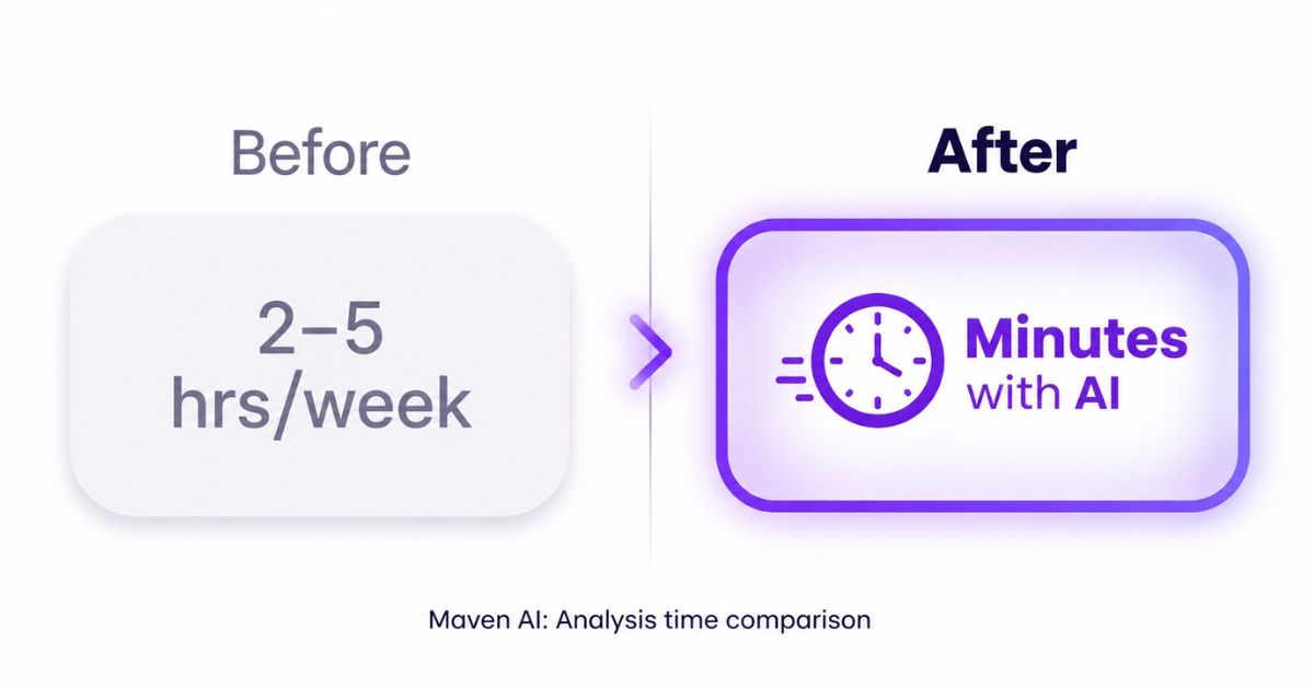 Maven AI time comparison.jpg