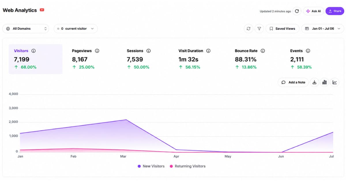 dashboard.jpg