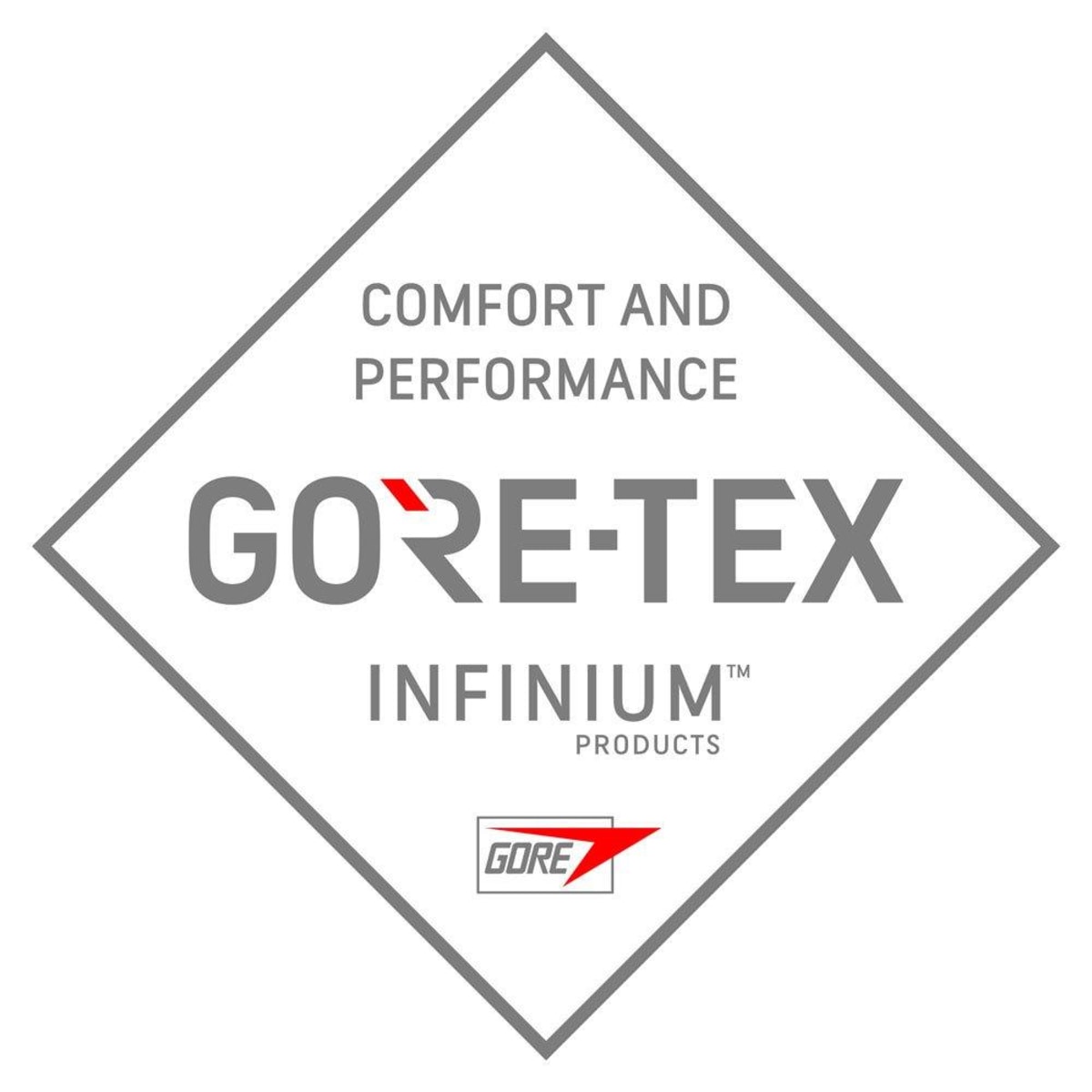 ラファ + GORE-TEX | Rapha ラファ + GORE-TEX | Rapha