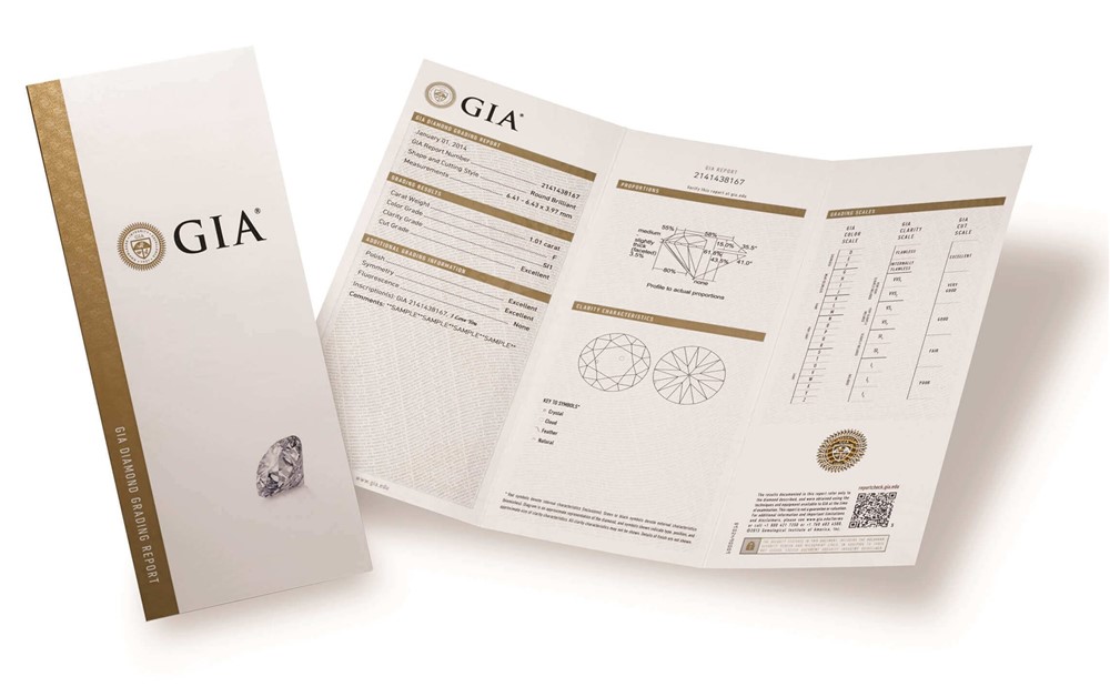 GIA certificate