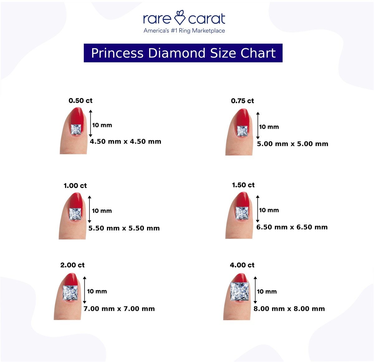 Rare Carat princess cut diamond size chart depicting the diamond's size relative to a woman's finger. Sizes range from .50 through 4 carats