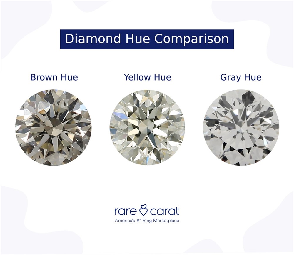 What Are K Color Diamonds 