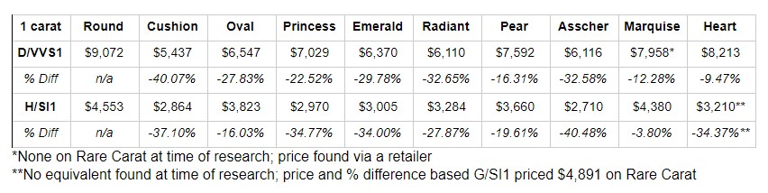 Price Comparisons.jpg