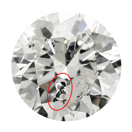 Diamond Inclusions: Crystals