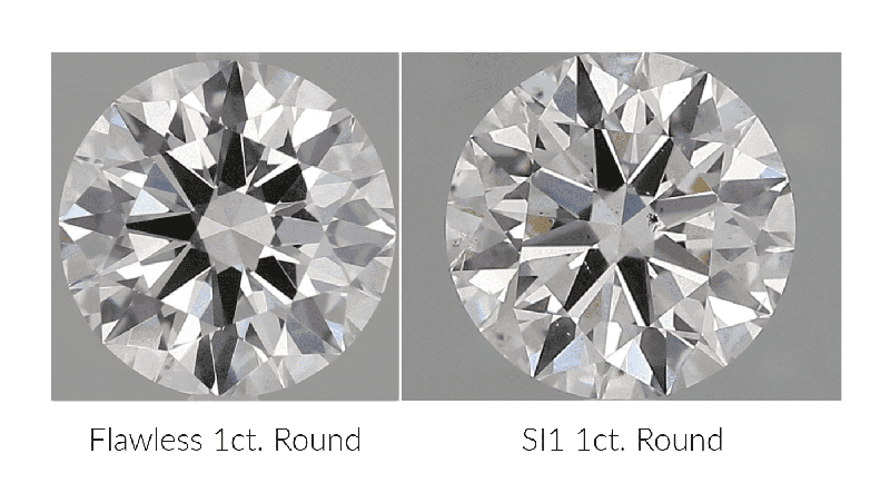 Flawless diamond compared to SI1 diamond 