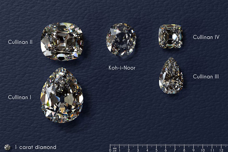 Cullinan I, II, III, IV and Koh-I-Noor diamonds all cut from the Cullinan rough