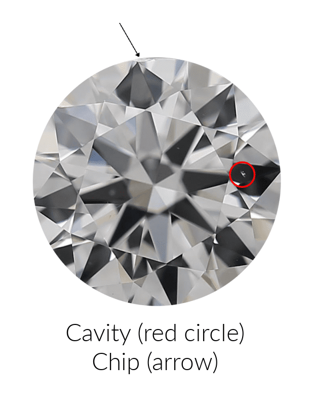 a cavity and chip clarity characteristic 