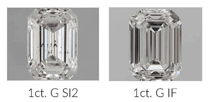 comparison between an internally flawless (eye clean) emerald cut and one with visible inclusions (SI2)