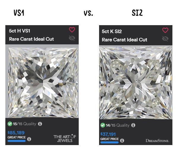 5carat Princess comparison