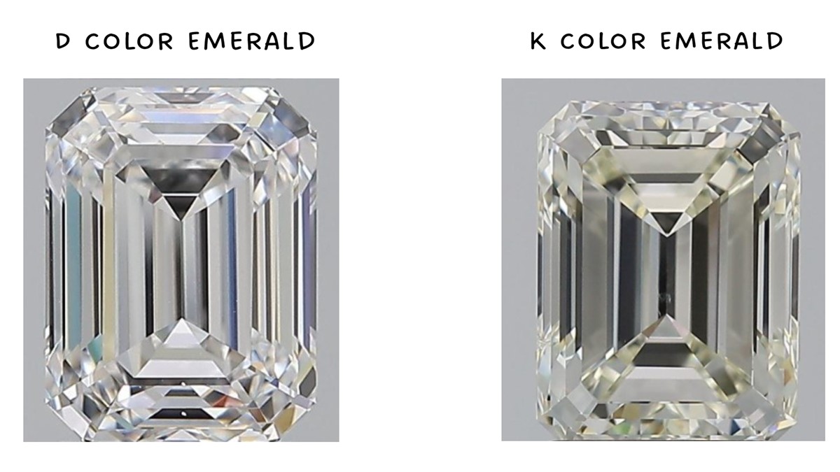 Emerald Color comparison.jpg